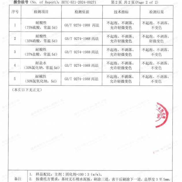 伊犁哈萨克重防腐地坪,伊犁哈萨克超强耐腐蚀涂料产品图4